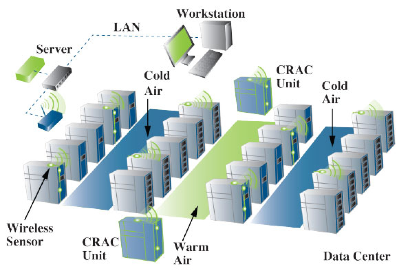 energy_efficient_cooling[1].jpg