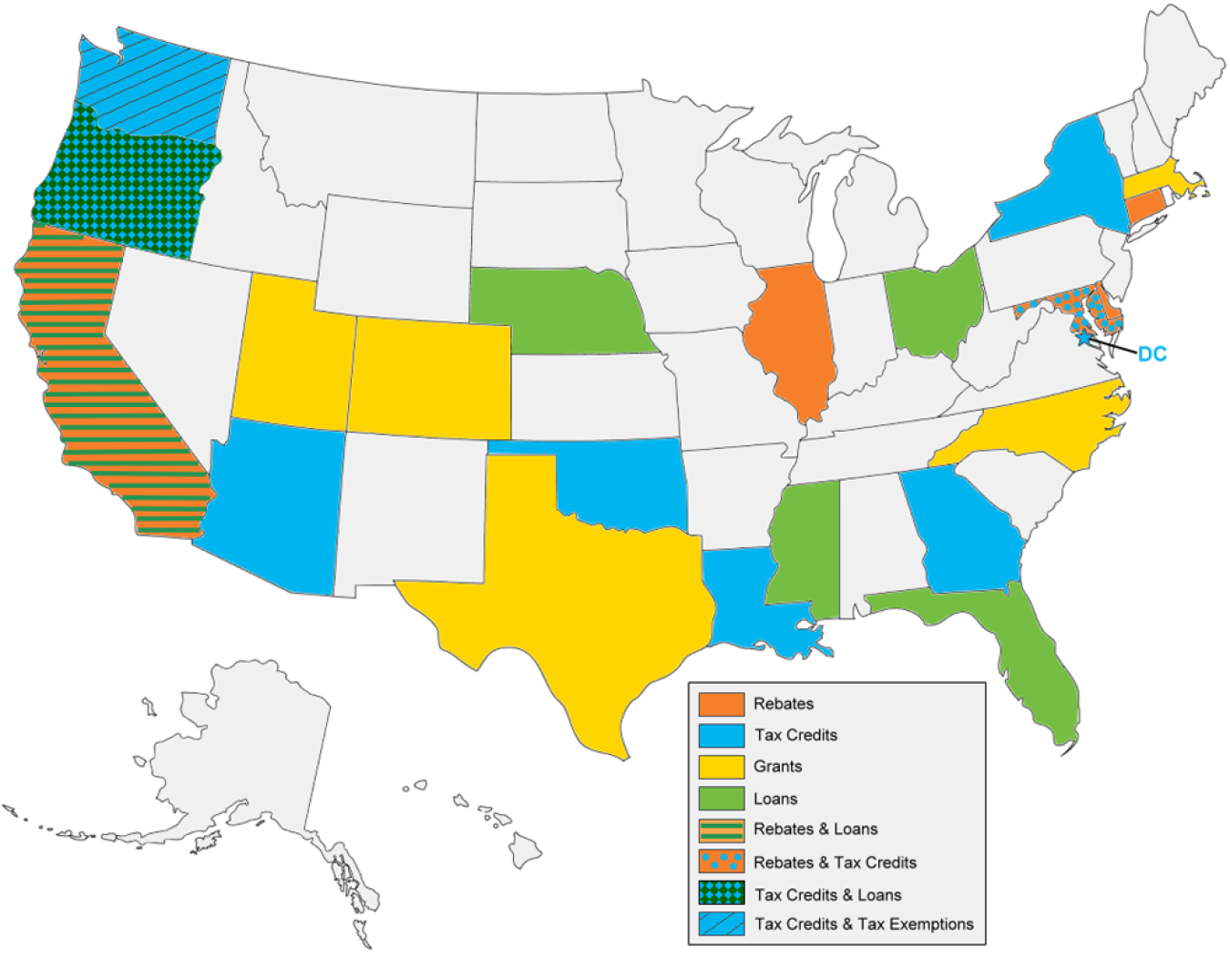 Map of U.S. showing states with EVSE incentives as of July 22, 2015. They include: Rebates, Tax Credits, Grants, Loans, Rebates & Loans, Rebates & Tax Credits, Tax Credits & Loans, and Tax Credits & Tax Exemptions.