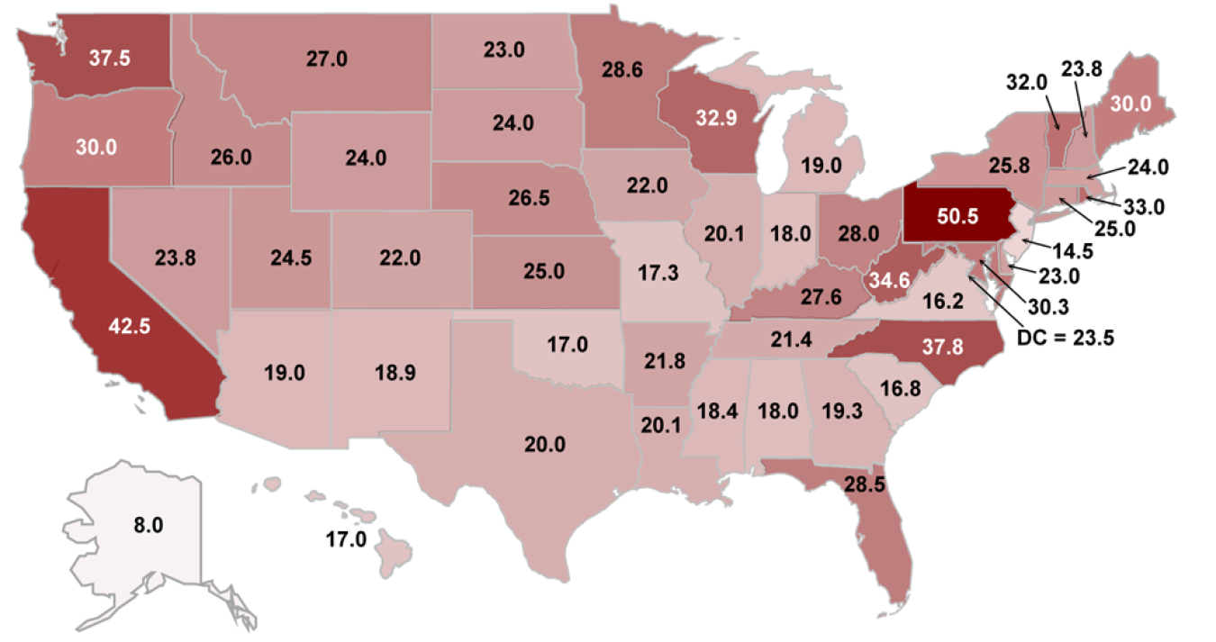 Map of the U.S. showing the state gasoline taxes per gallon.