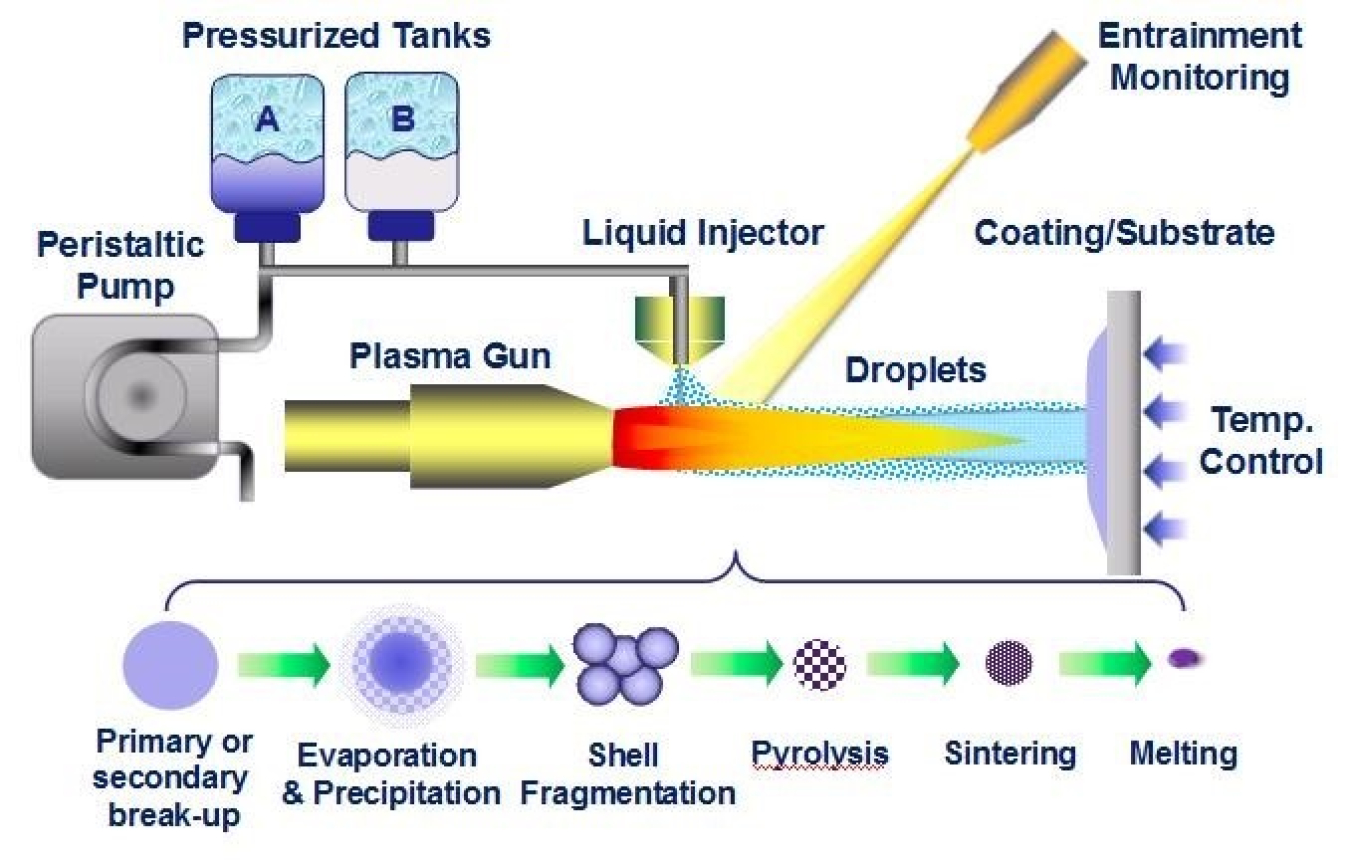 new thermal barrier.jpg