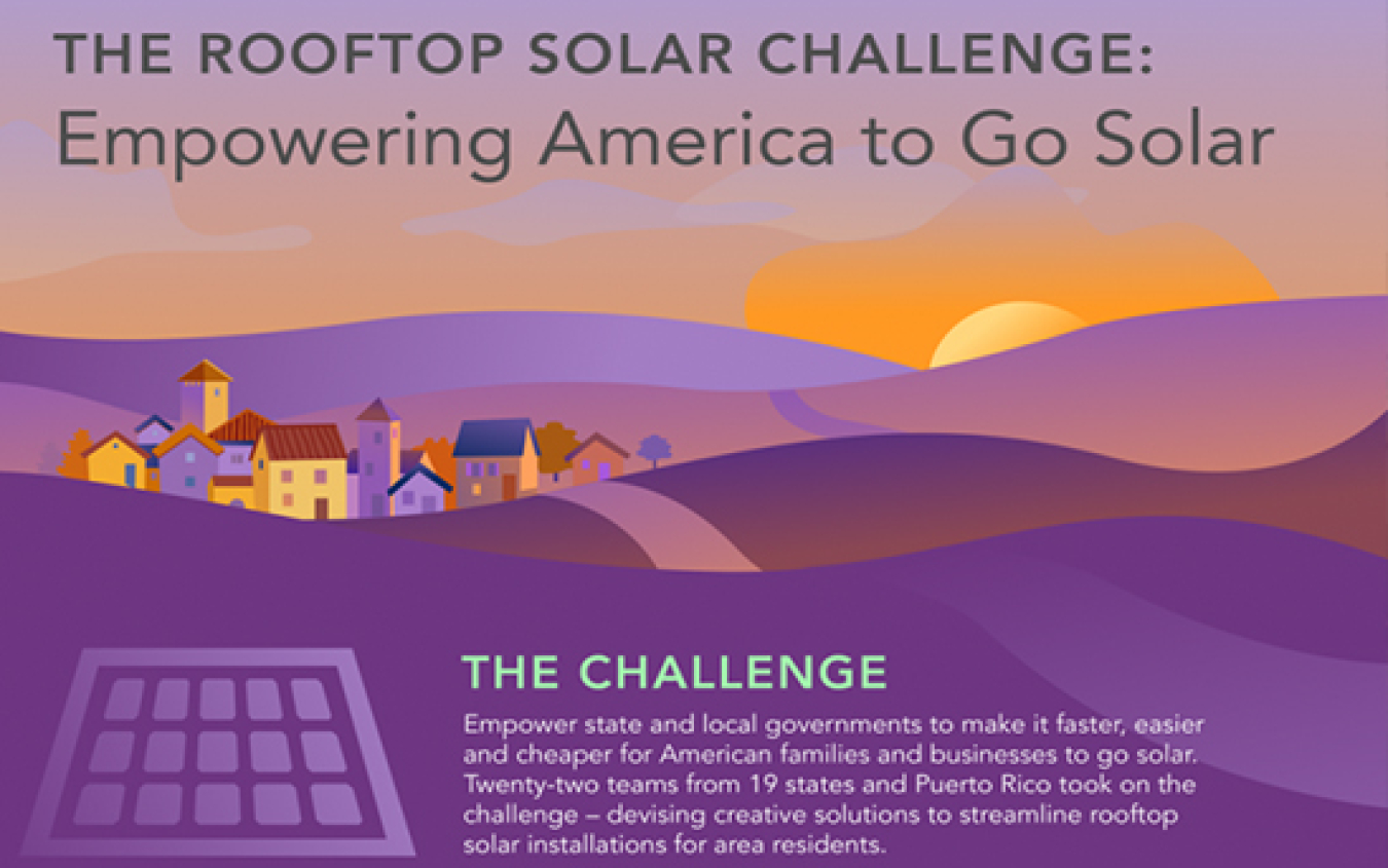 profile-rooftopSolar-01-5B1-5D-png.jpg