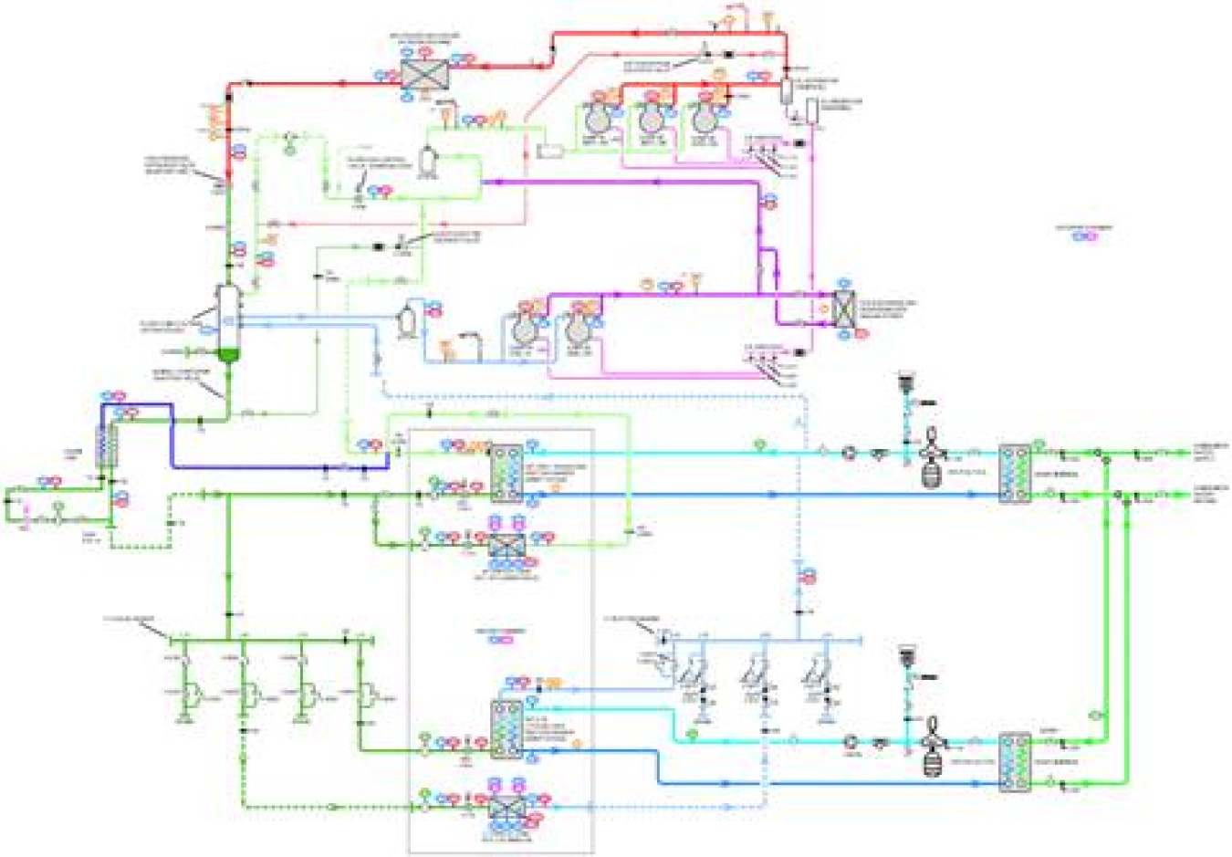 Diagram of the compressor rack and system diagram for the CO2 refrigeration system.