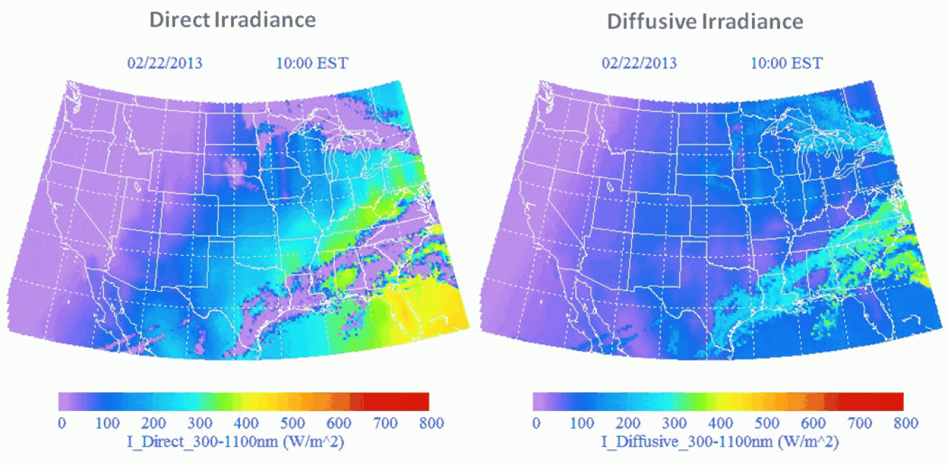 watt sun diffusive irradiance gif w key.gif