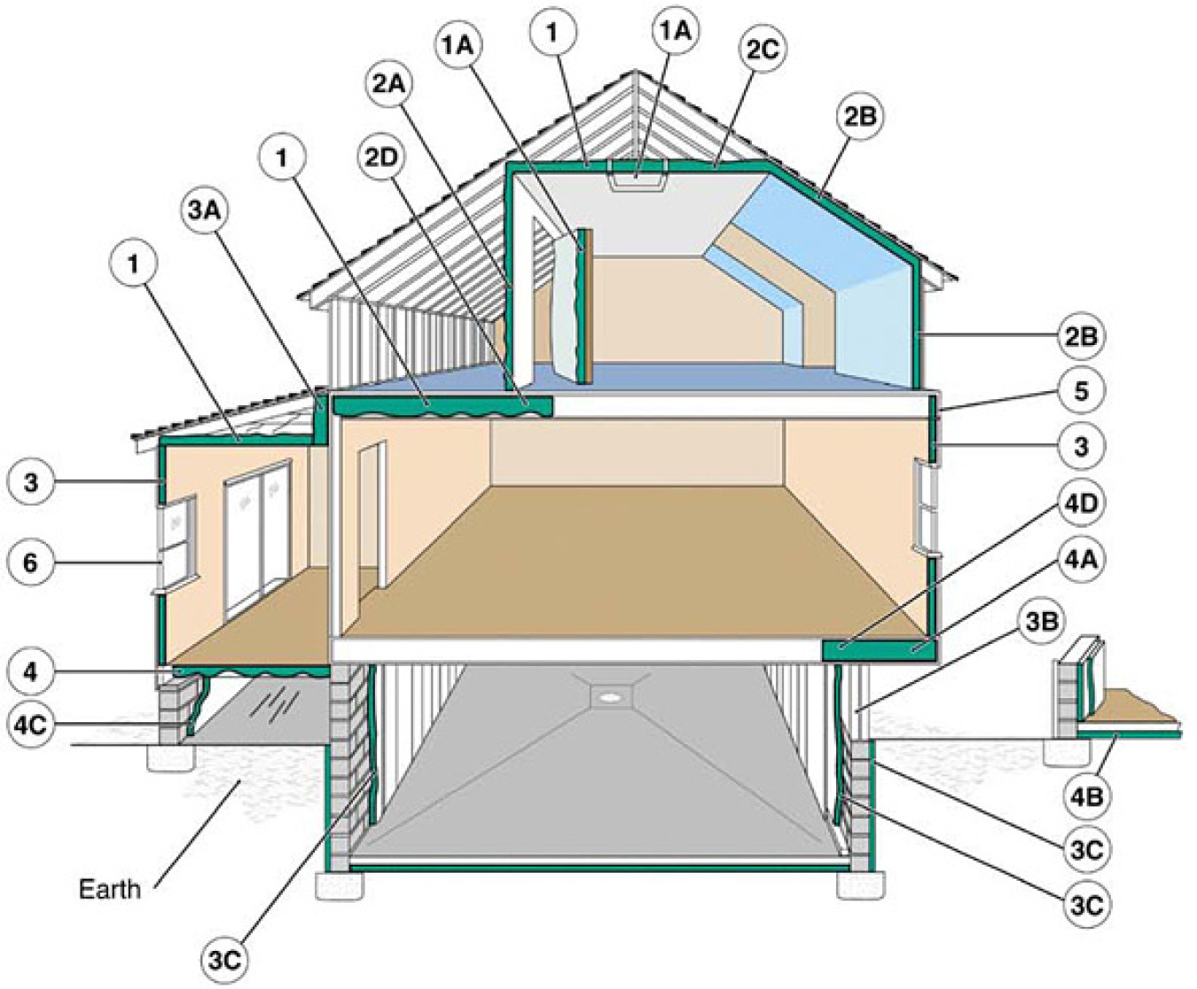 where_to_insulate.jpg